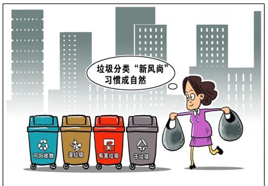 北京垃圾管理条例征意见：个人不按分类投放拟罚200元