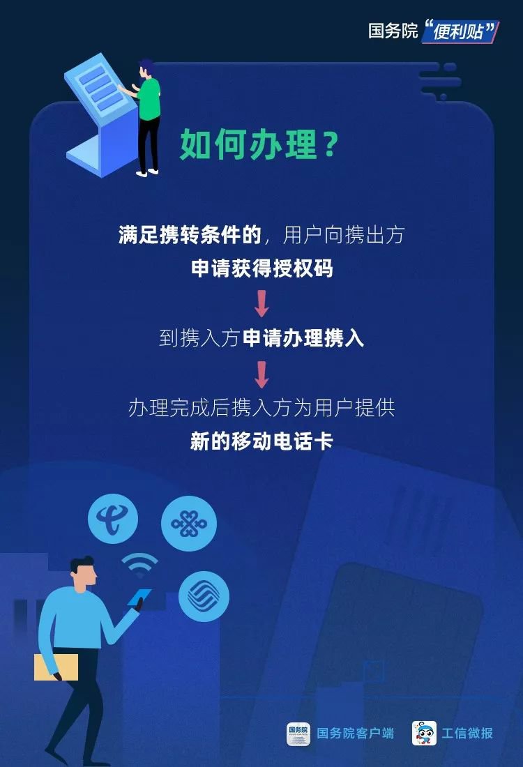 北京携号转网怎么办理?手把手教你操作[墙根网]