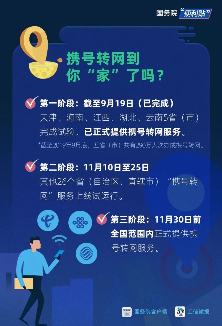 北京携号转网怎么办理?手把手教你操作[墙根网]