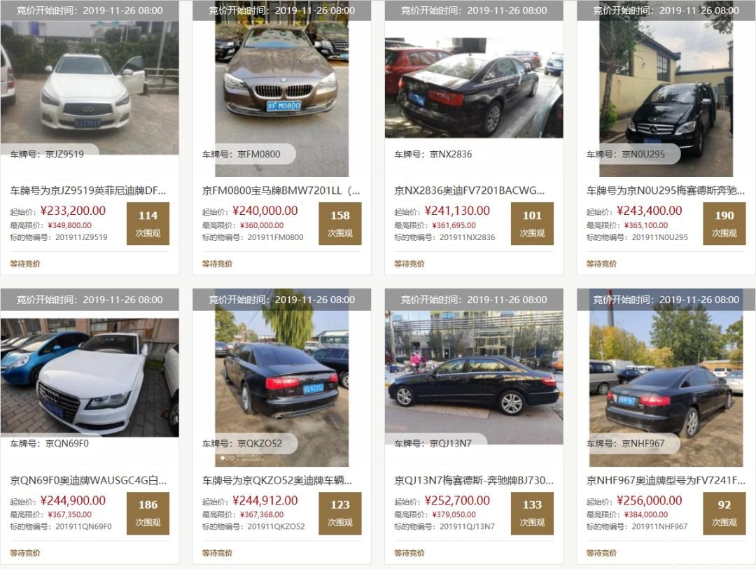 2019年第三期京牌小客车司法处置车辆信息(照片 视频)