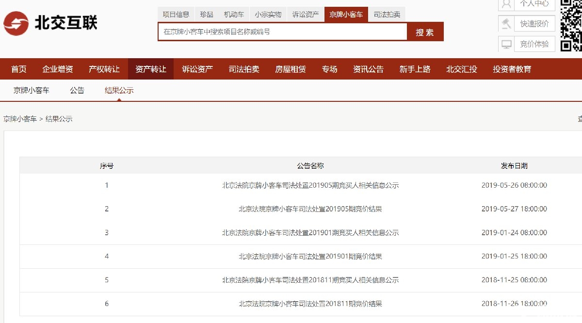 2019年第三期京牌小客车司法处置竞价结果查询入口[墙根网]