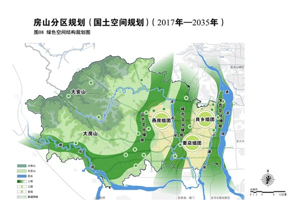 绿色空间结构规划图