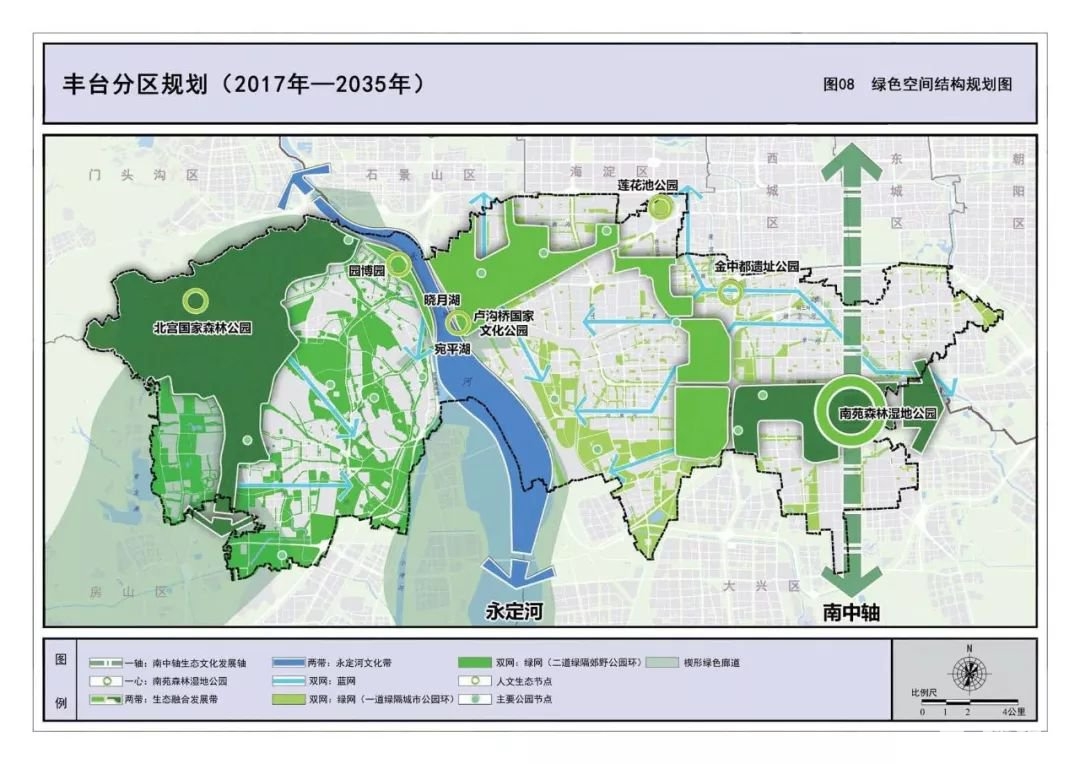 丰台分区规划（2017年-2035年）内容获市政府批复