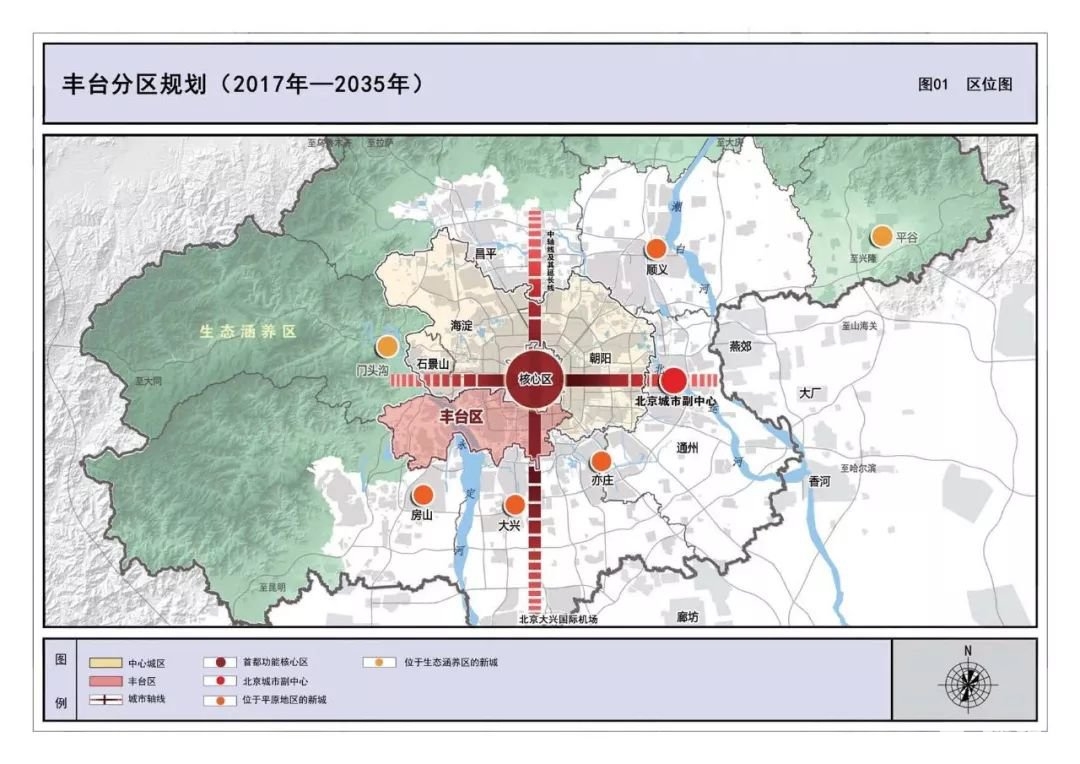 丰台分区规划（2017年-2035年）内容获市政府批复