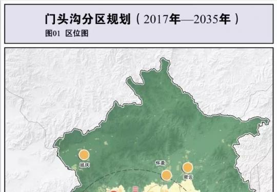门头沟分区规划2017-2035主要内容有哪些？