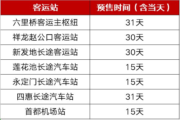 2020北京春运汽车票可以提前多久买？