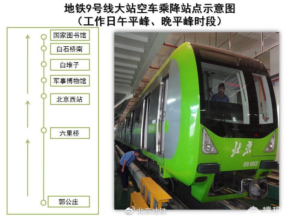 2019年12月31日起北京地铁9号线、房山线、昌平线三条地铁线缩小间隔