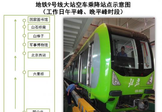 2019年12月31日起北京地铁9号线、房山线、昌平线三条地铁线缩小间隔