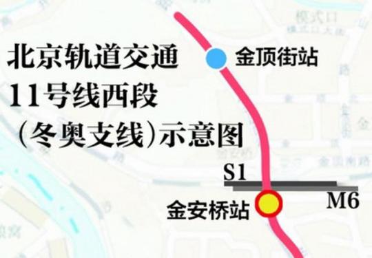 北京地铁11号线西段最新消息(不断更新中)