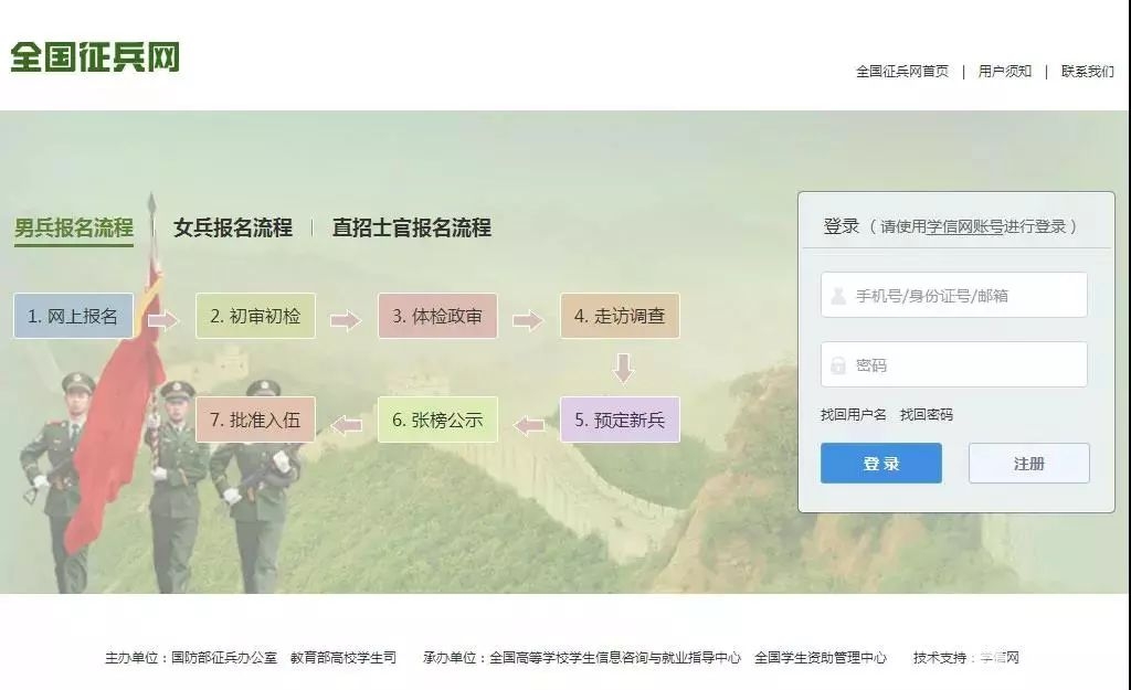 2020年两次征兵报名（时间+条件+报名）[墙根网]