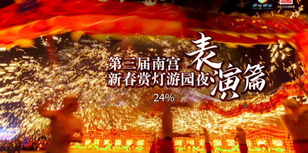 2020北京南宫植物园新春赏灯游园会（时间+门票+活动内容）[墙根网]