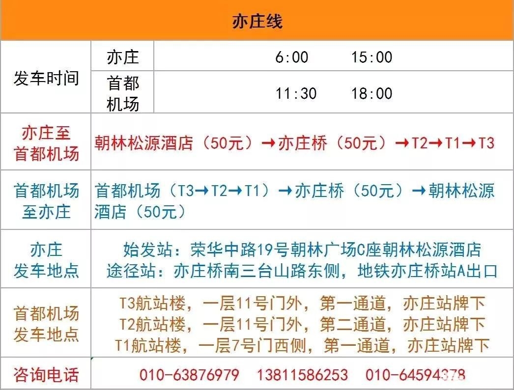首都机场巴士亦庄线2020年1月16日开通(附发车时间发车地点及票价)