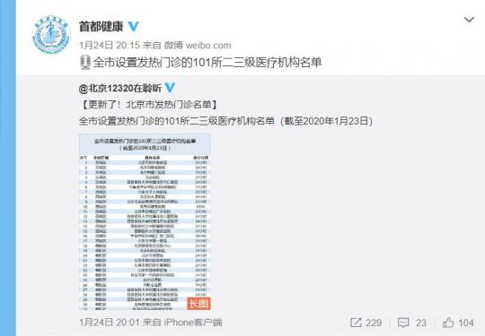 北京发热门诊定点医院名单最新更新(101所)