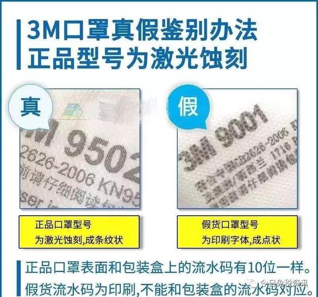 怎么区分假冒伪劣口罩?北京消协教大家如何辨别真假[墙根网]