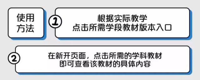 人教版电子课本完整版在哪下载?附免费下载入口