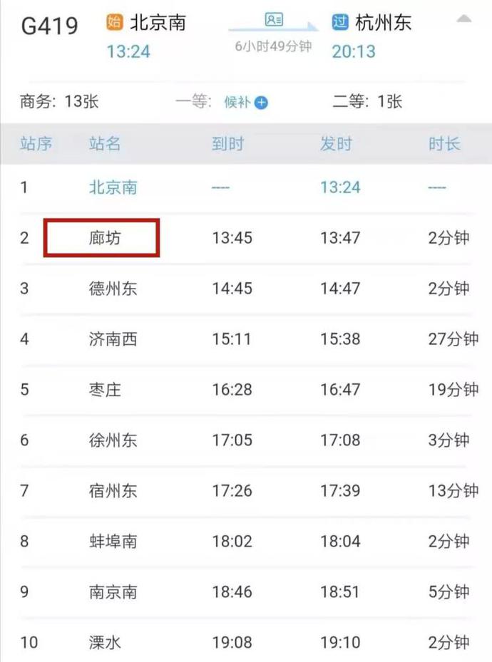 一名高铁保洁员检测呈阳性，曾搭乘这15趟列车！多趟立车经停北京[墙根网]