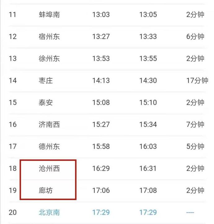 一名高铁保洁员检测呈阳性，曾搭乘这15趟列车！多趟立车经停北京[墙根网]