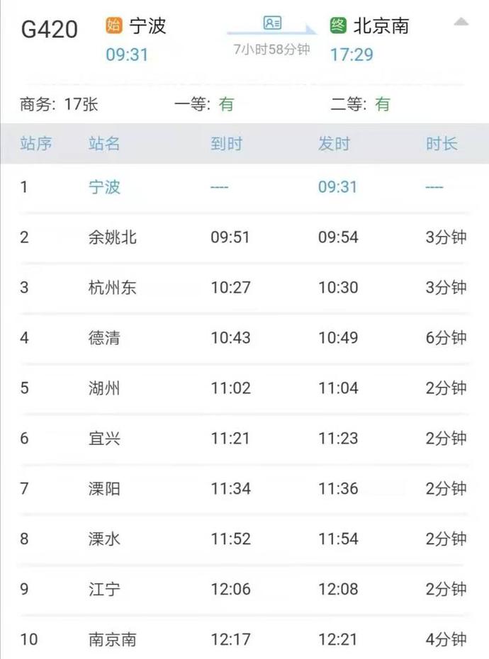 一名高铁保洁员检测呈阳性，曾搭乘这15趟列车！多趟立车经停北京[墙根网]