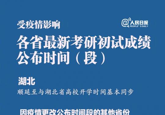 转发周知！受疫情影响，最新考研初试成绩公布时间汇总