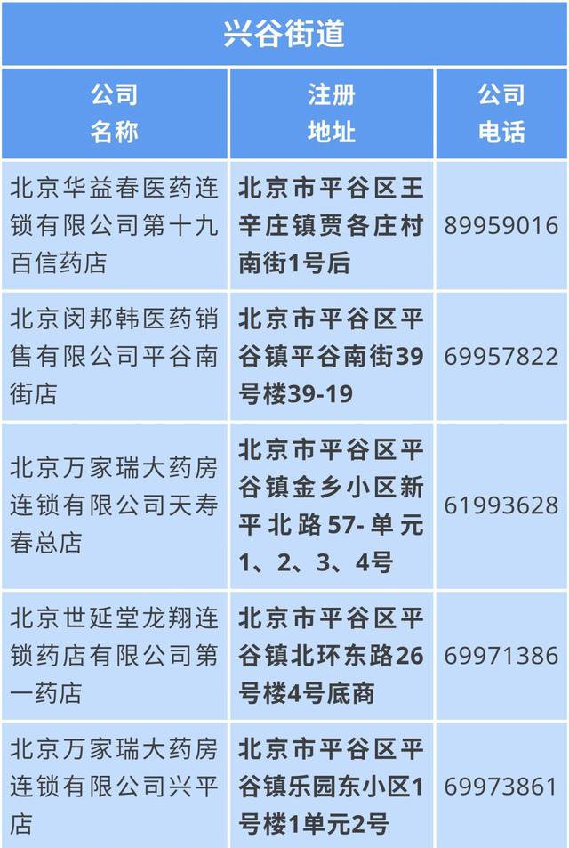 北京平谷口罩网上怎么预约购买?这篇文章讲清楚了
