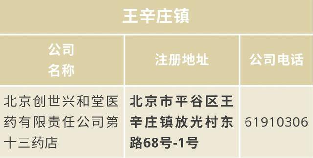 北京平谷口罩网上怎么预约购买?这篇文章讲清楚了