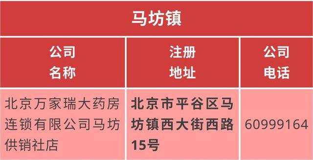 北京平谷口罩网上怎么预约购买?这篇文章讲清楚了