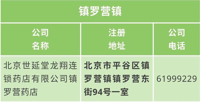 北京平谷口罩网上怎么预约购买?这篇文章讲清楚了