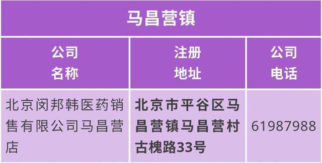 北京平谷口罩网上怎么预约购买?这篇文章讲清楚了