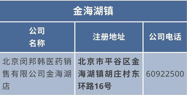 北京平谷口罩网上怎么预约购买?这篇文章讲清楚了