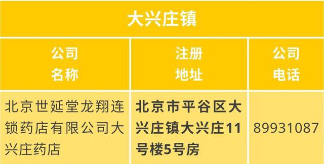 北京平谷口罩网上怎么预约购买?这篇文章讲清楚了