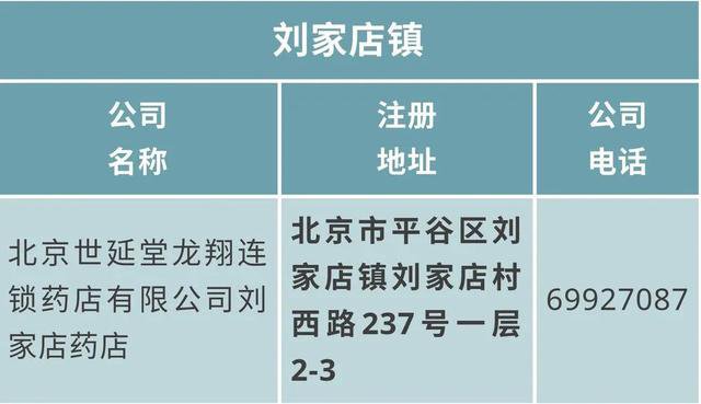 北京平谷口罩网上怎么预约购买?这篇文章讲清楚了