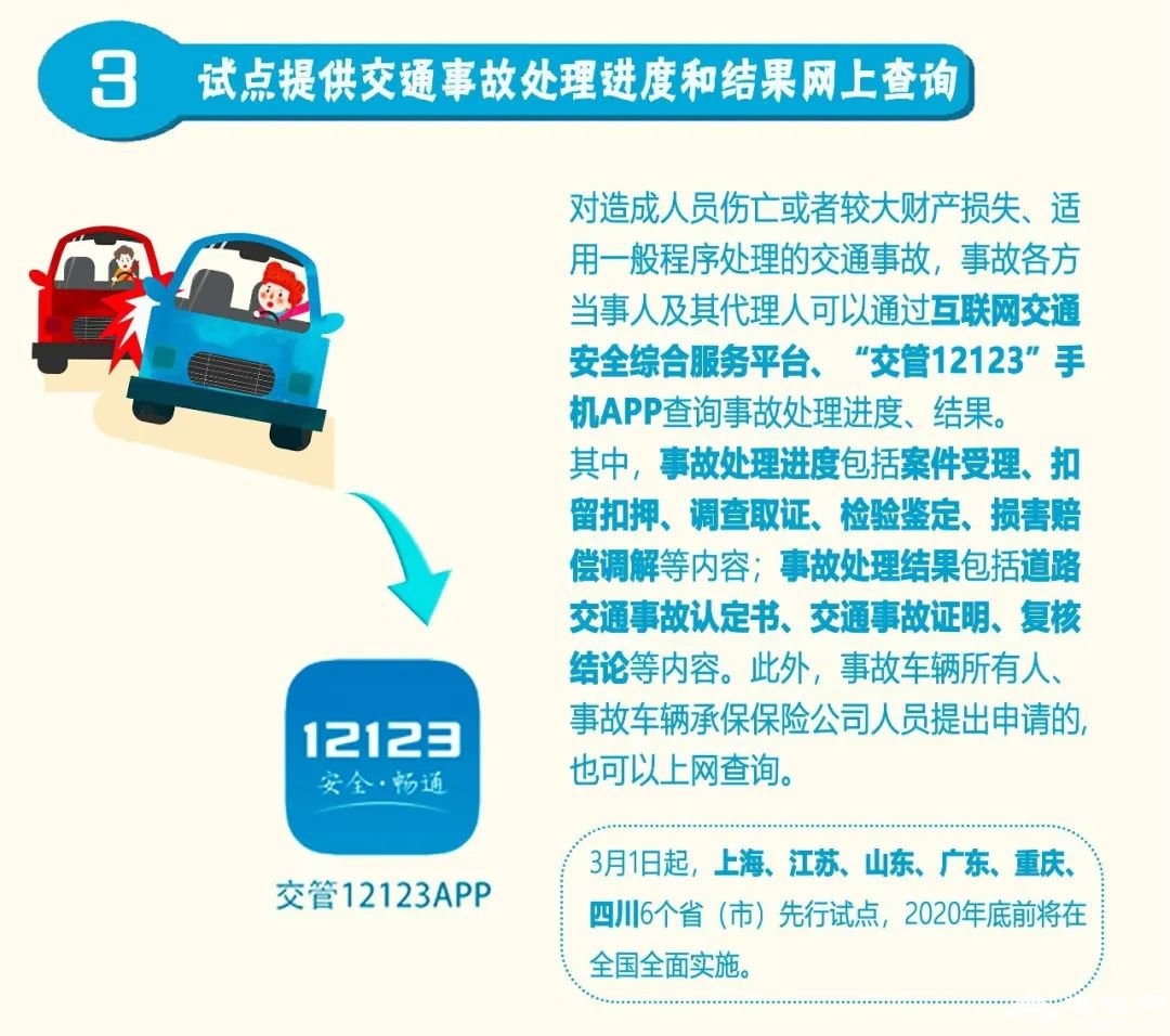 试点机动车检验标志电子化等6项新措施2020年3月1日起实施[墙根网]