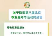 關于取消2020第八屆北京農業嘉年華的通告
