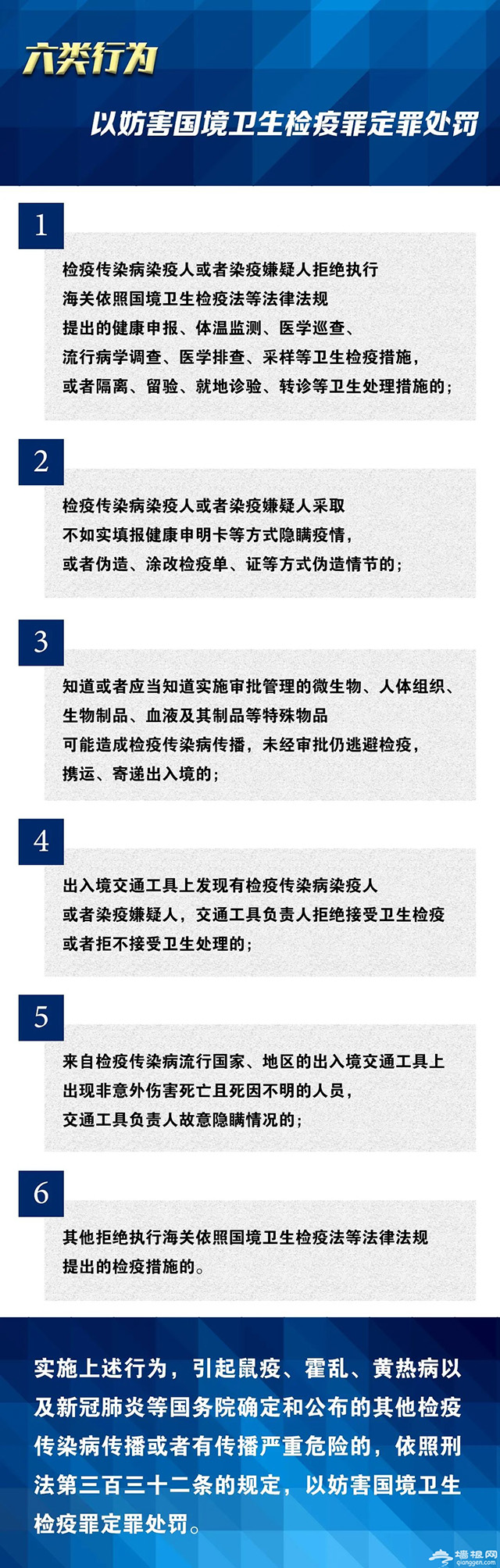 注意！健康申明卡正式启用最新版本！这些地方都变了！[墙根网]