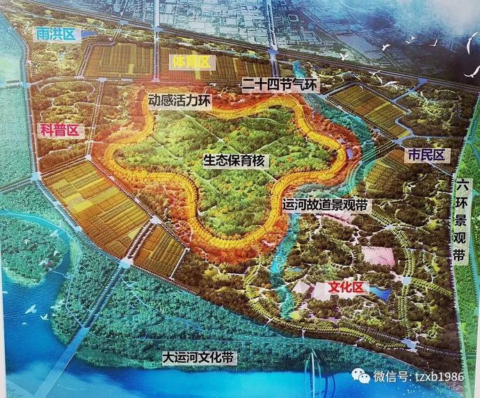 比工体还大！通州38公顷的体育中心要来啦！就在这儿！[墙根网]