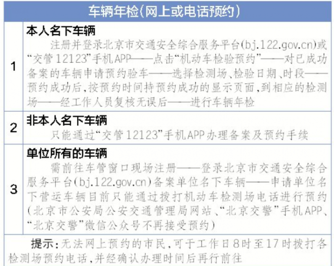 北京新车上牌和车辆年检已恢复办理，预约方法来了[墙根网]