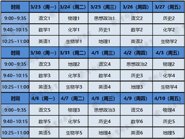 2020北京空中课堂课程表一览[墙根网]