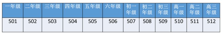 北京空中课堂在哪看？4月13日起线上教学课程使用指南[墙根网]