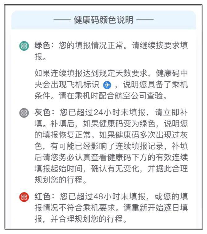 急！国际健康码突然升级！没有「小飞机」或不能登机，快来看外交部回应！[墙根网]