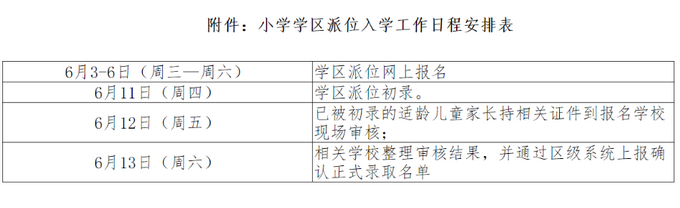 速看！北京西城2020年小学学区派位入学报名政策公布[墙根网]