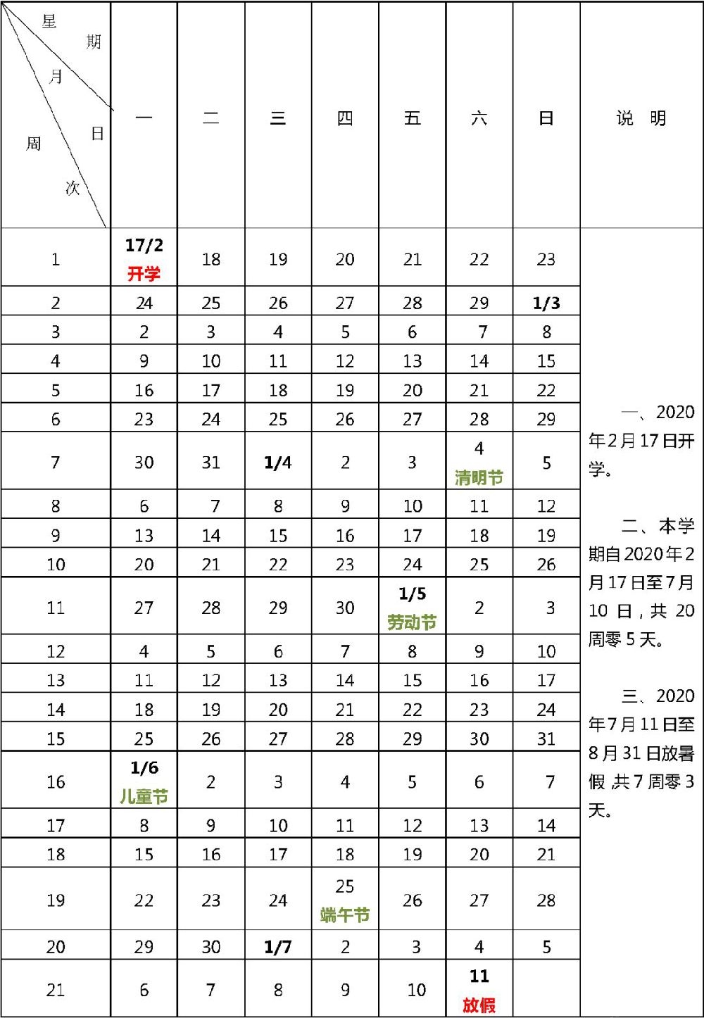 11