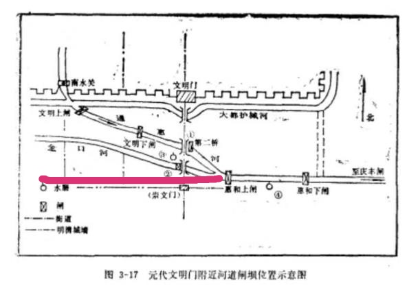 东交民巷来源众说纷纭，元末明初形成，最初为何叫东江米巷？[墙根网]