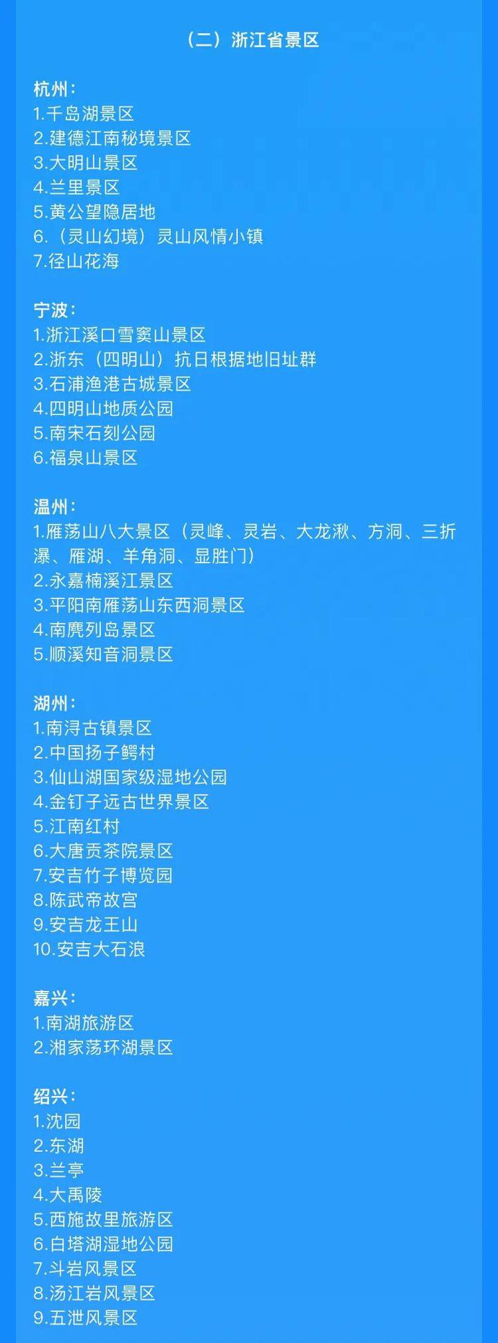 天使码免费游景区有哪些?附名单