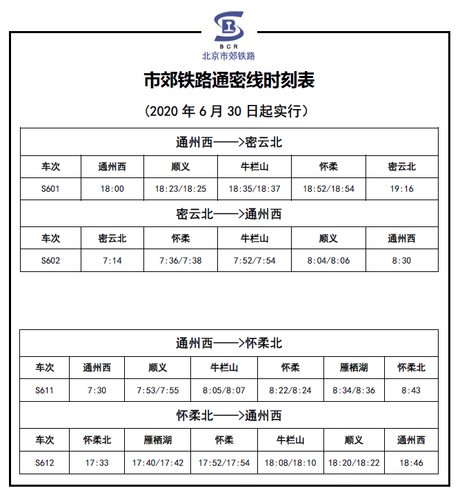 “通密线”今日开通，连接通州、顺义、怀柔、密云四区（附最新时刻表）