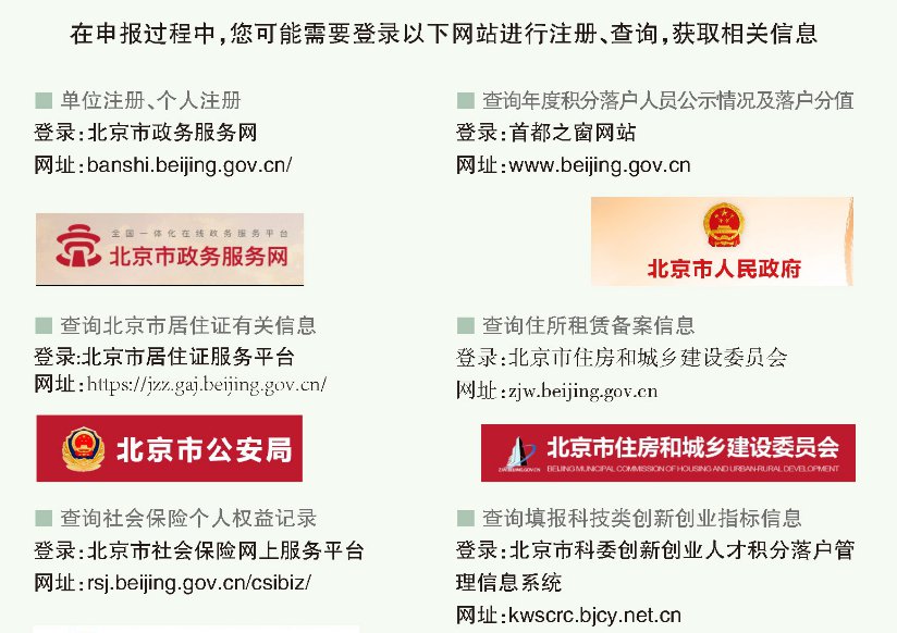 2020年北京积分落户办理相关网站信息一览(附申报入口)[墙根网]