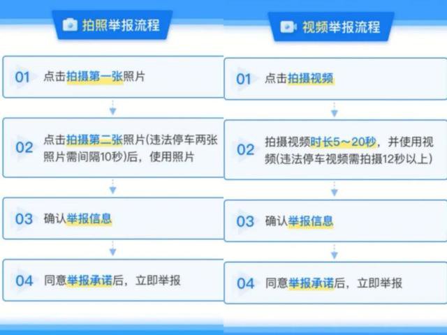 北京随手拍举报交通违章入口(小程序 APP)