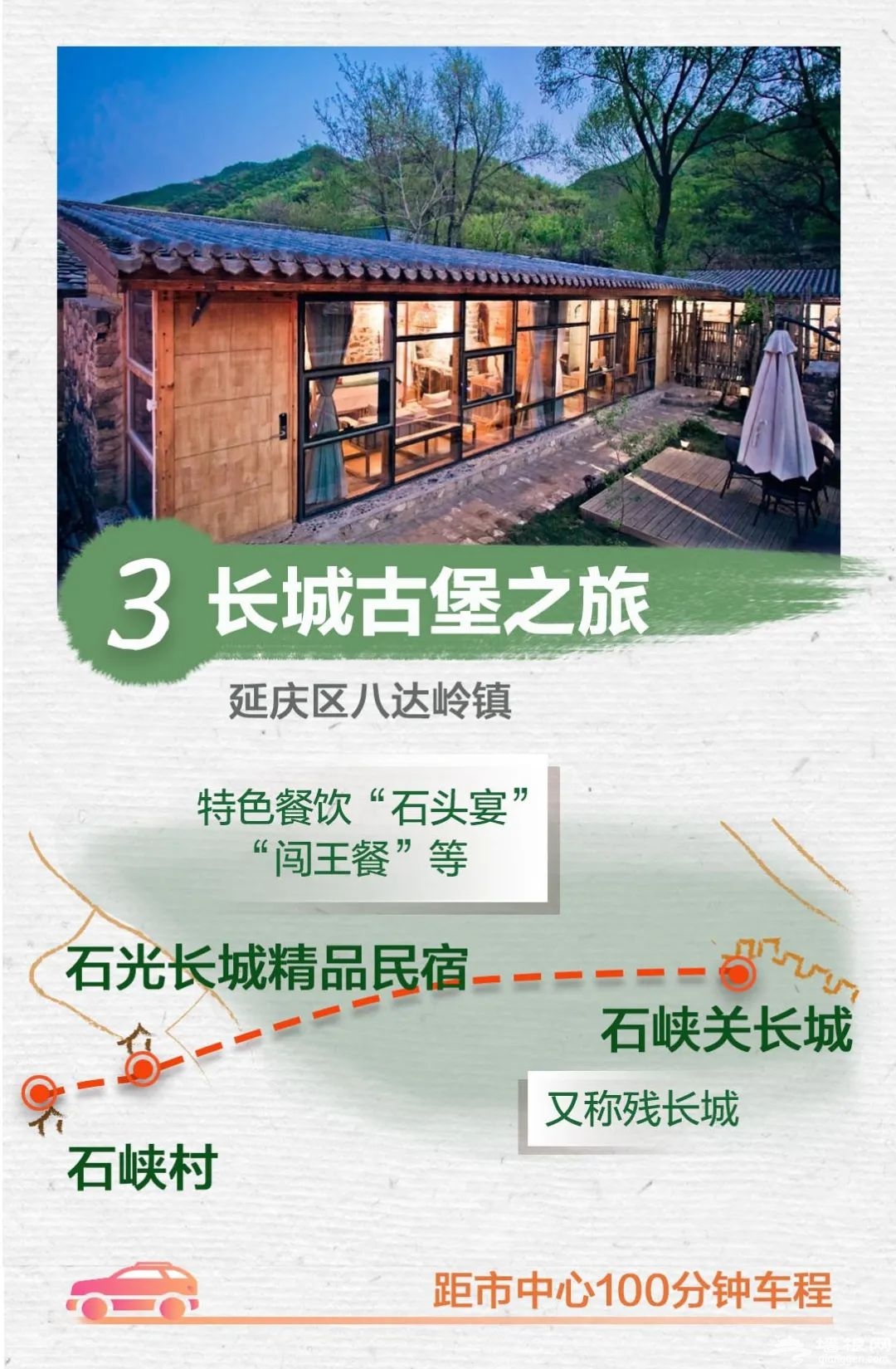 一图速读！北京乡村游好去处，官方推荐这10条线路[墙根网]
