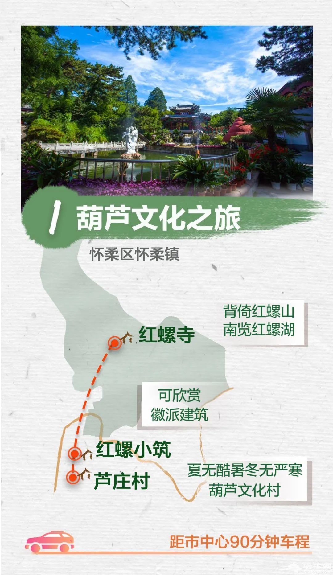 一图速读！北京乡村游好去处，官方推荐这10条线路[墙根网]