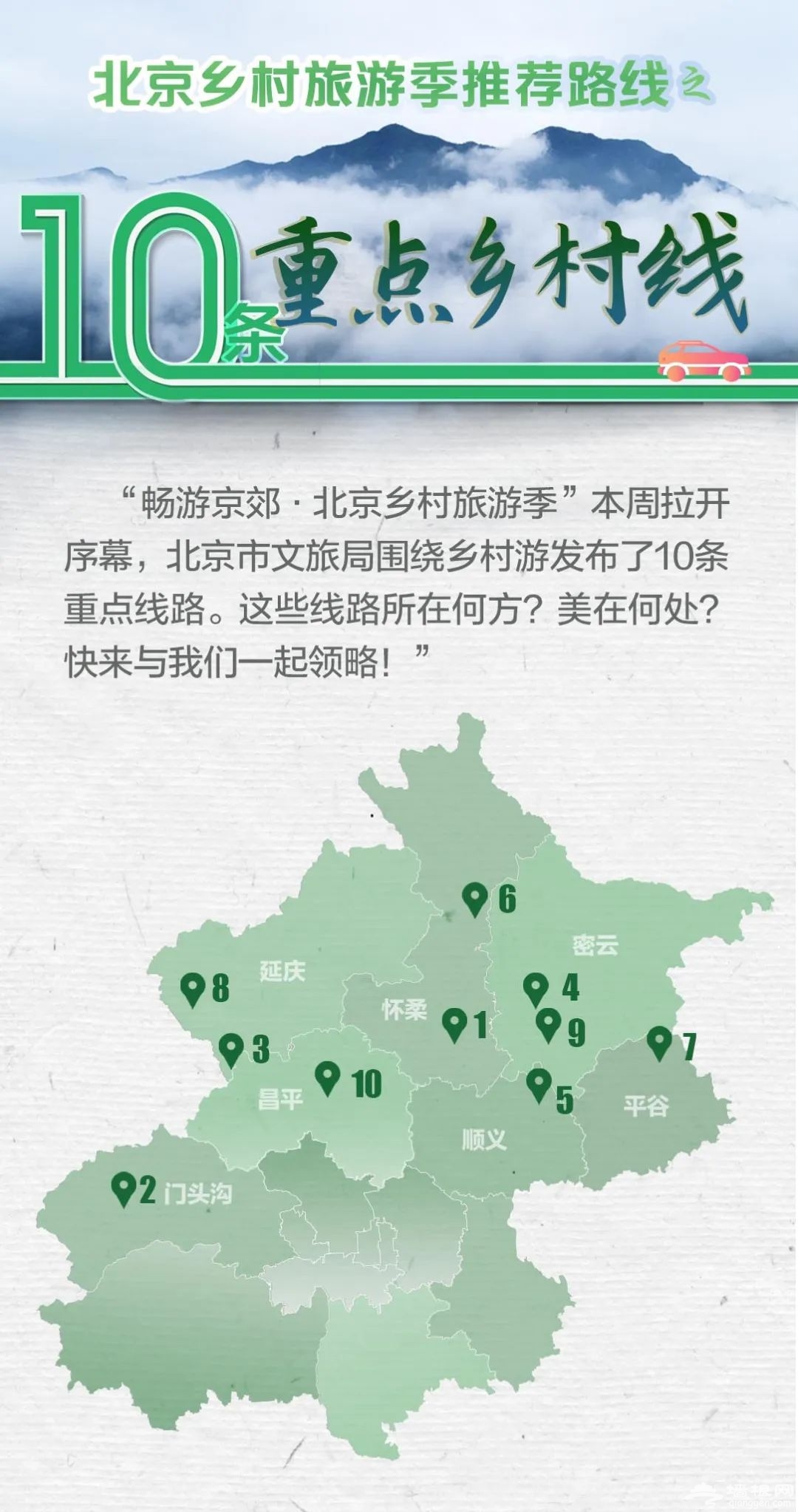 一图速读！北京乡村游好去处，官方推荐这10条线路[墙根网]