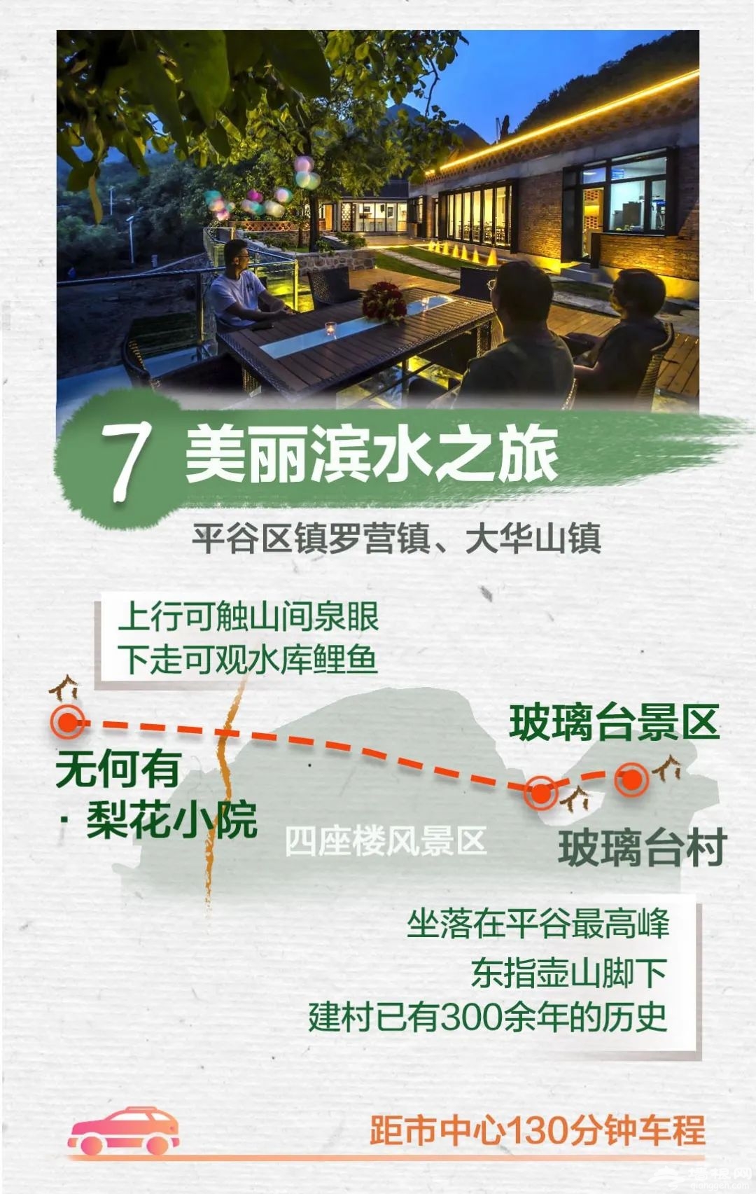 一图速读！北京乡村游好去处，官方推荐这10条线路[墙根网]